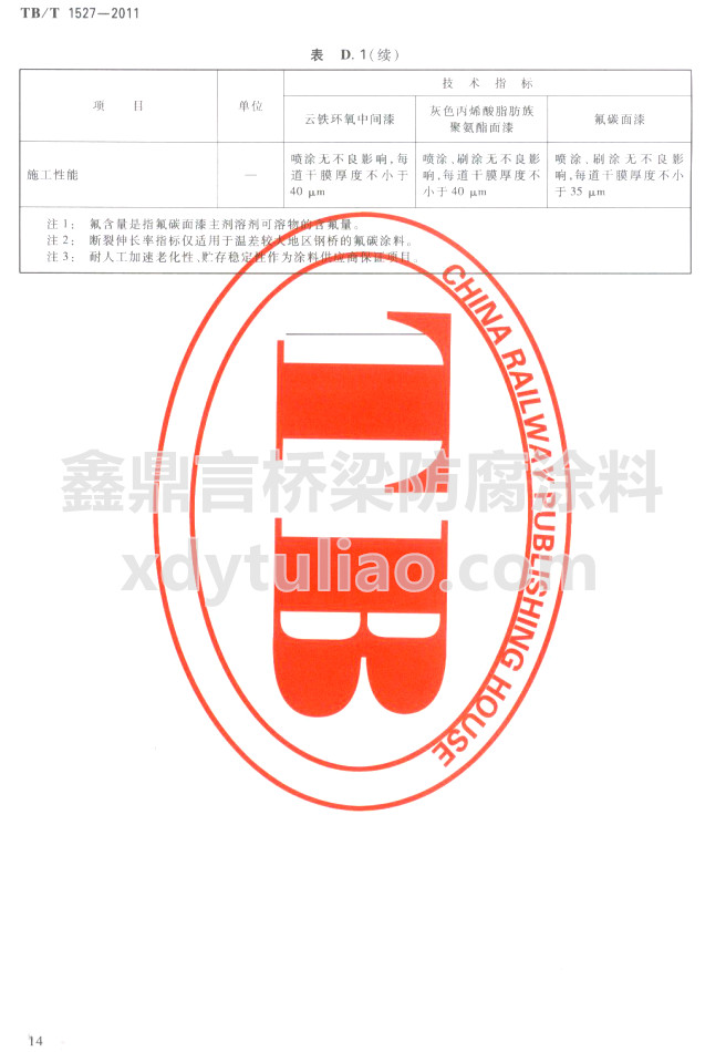 TB/T 1527-2011Fh(hun)gɫϩ֬۰ͷ̼Ἴg(sh)Ҫm(x)